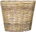 baskets as planters