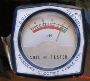 Soil pH Tester guage